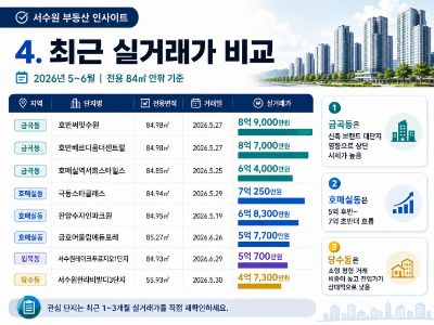 서수원아파트실거래가